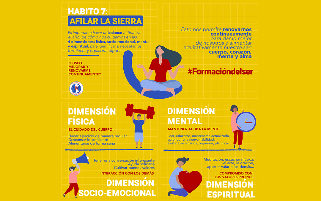 Hábito 7: Afilar la sierra